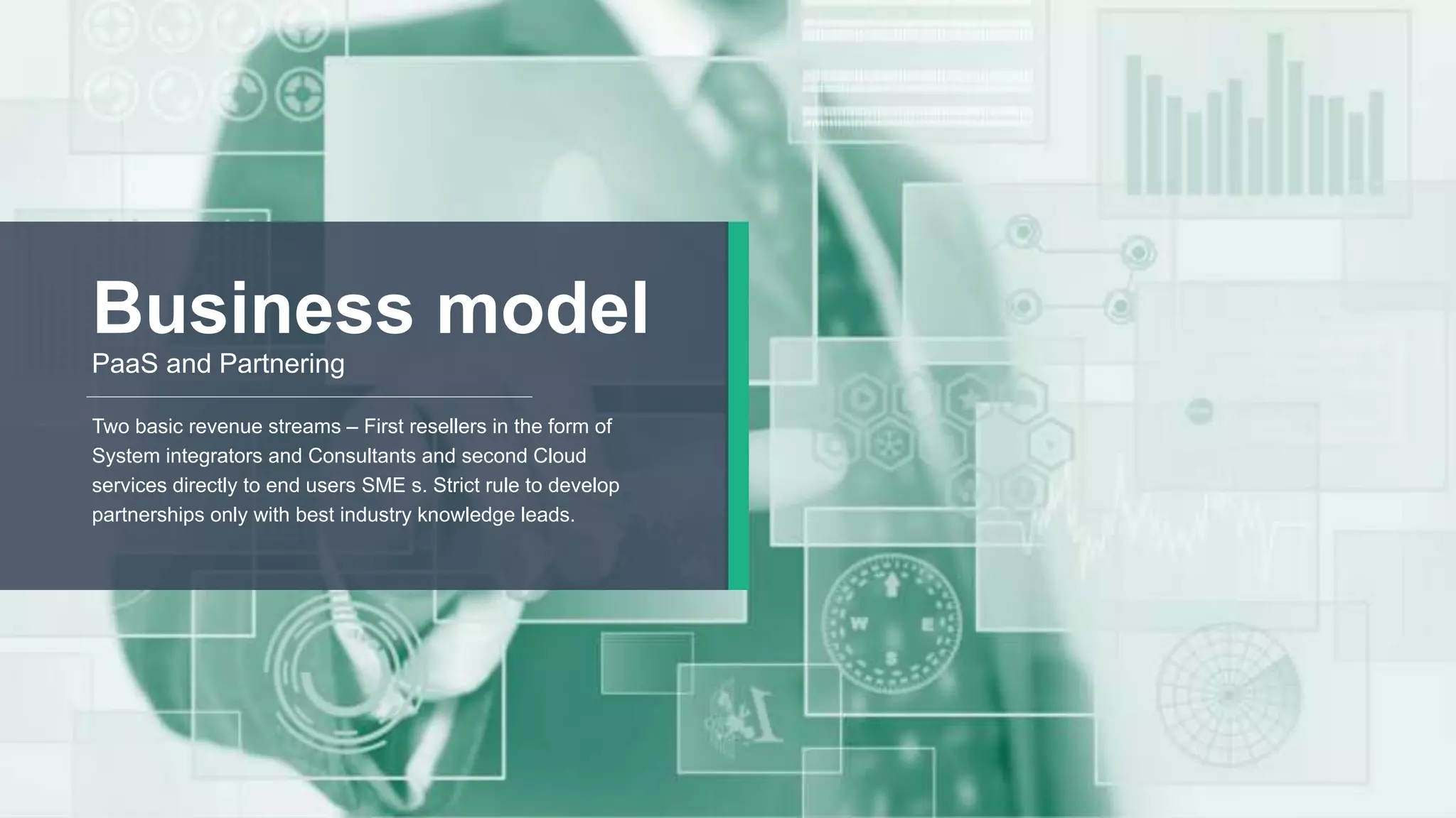 27
Business model
PaaS and Partnering
Two basic revenue streams – First resellers in the form of
System integrators and Consultants and second Cloud
services directly to end users SME s. Strict rule to develop
partnerships only with best industry knowledge leads.
 