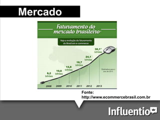 Mercado
Fonte:
http://www.ecommercebrasil.com.br
 