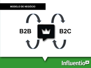 B2B B2C
MODELO DE NEGÓCIO
 