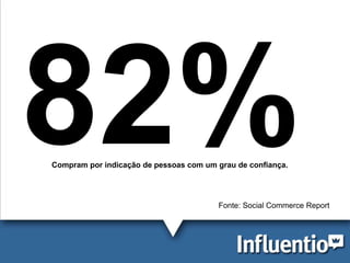 Fonte: Social Commerce Report
Compram por indicação de pessoas com um grau de confiança.
 