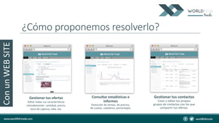 ¿Cómo proponemos resolverlo?
Consultar estadísticas e
informes
Evolución de ventas, de precios,
de cuotas, caladeros, porcentajes.
Gestionar tus ofertas
Editar todas sus características
cómodamente: cantidad, precio,
zona de captura, talla, etc.
Gestionar tus contactos
Crear y editar tus propios
grupos de contactos con los que
compartir tus ofertas.
ConunWEBSITE
 