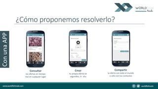 ¿Cómo proponemos resolverlo?
Crear
tu propia oferta en
segundos, in situ
Consultar
las ofertas en tiempo
real en cualquier lugar
Compartir
la oferta con todo el mundo
o sólo con tus contactos
ConunaAPP
 