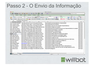Passo 2 – O Envio da Informação
 