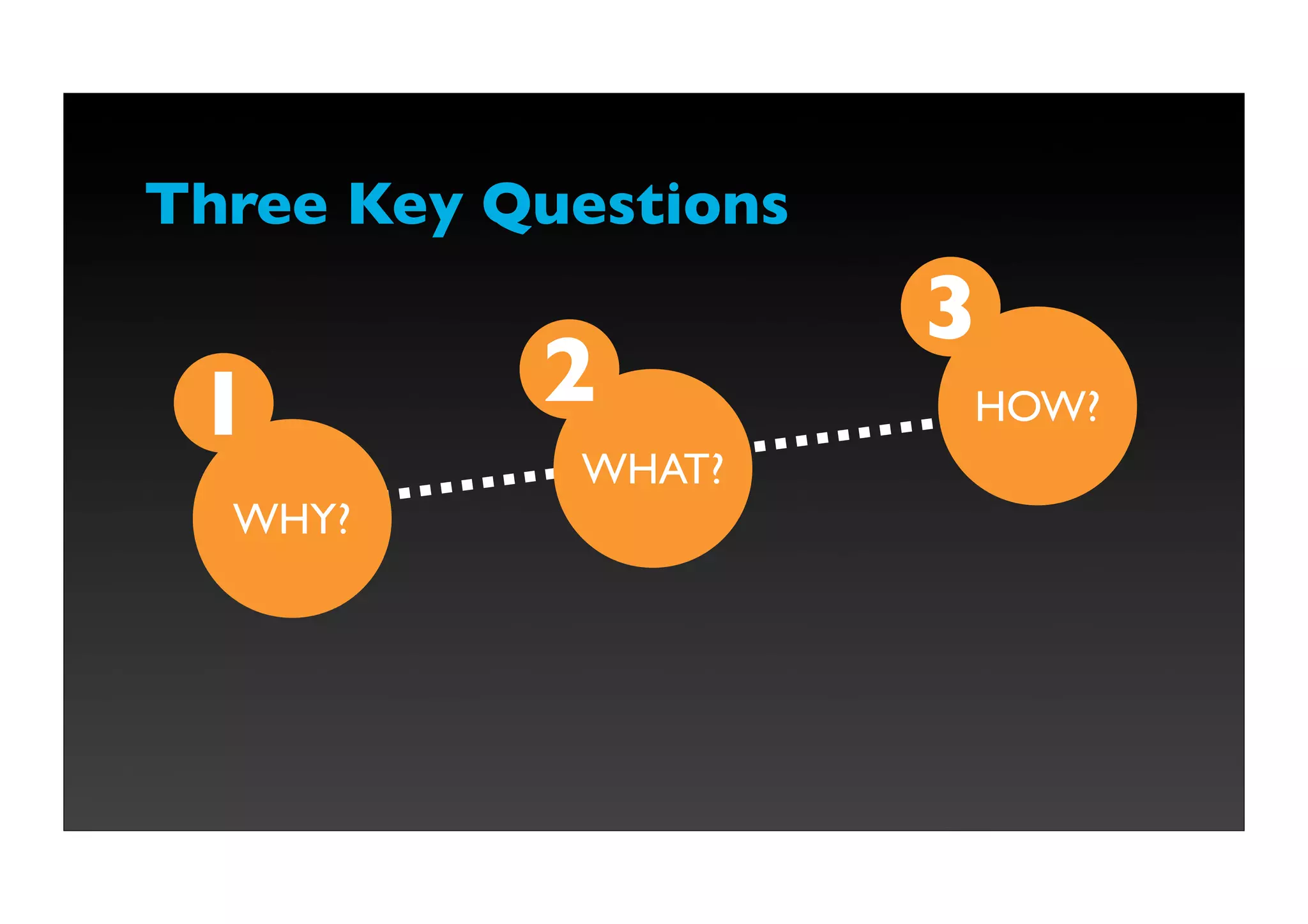 Three Key Questions
                      3
 1         2          HOW?
            WHAT?
  WHY?
 