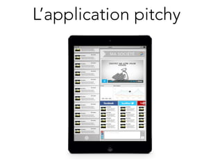 L’application pitchy 
 
