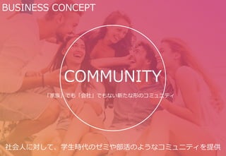 COMMUNITY
BUSINESS CONCEPT
ˤˌơѧrΥߤ䲿Τ褦ʥߥ˥ƥṩ
塹Ǥ⡸硹Ǥʤ¤ΤΥߥ˥ƥ
 