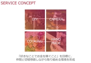 DIY CAMERA
COOKING
HAND
MADE
äʤȤǤڤȡĿˤˡ
gдĥʤȡMhγ
SERVICE CONCEPT
 