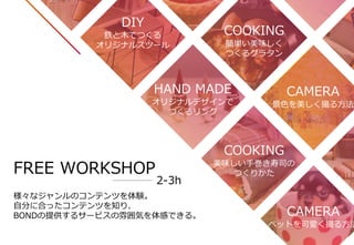 FREE WORKSHOP
DIY
⟤ľǤĤ
ꥸʥ륹ĩ`
HAND MADE
ꥸʥǥ
Ĥ
COOKING
ζ֎˾
Ĥ꤫
CAMERA
ڥåȤɐۤ뷽
COOKING
gζ
Ĥ륰饿
CAMERA
ɫ뷽
ʥΥƥĤY
Է֤˺ϤäƥĤ֪ꡢ
BONDṩ륵`ӥ냇ݤФǤ롣
2-3h
 