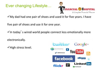 My dad had one pair of shoes and used it for five years. I have
five pair of shoes and use it for one year.
In today’s w...