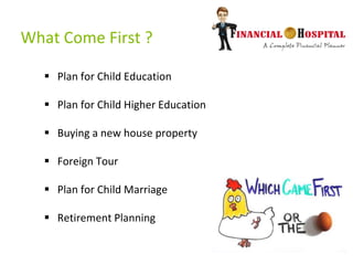 What Come First ?
 Plan for Child Education
 Plan for Child Higher Education
 Buying a new house property
 Foreign Tou...