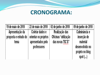 CRONOGRAMA: