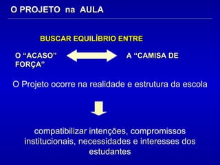 O PROJETO  na  AULA BUSCAR EQUILÍBRIO ENTRE   O “ACASO”  A “CAMISA DE FORÇA” O Projeto ocorre na realidade e estrutura da escola compatibilizar intenções, compromissos institucionais, necessidades e interesses dos estudantes 