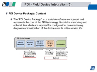 PI Technologies for Process Automation | PDF