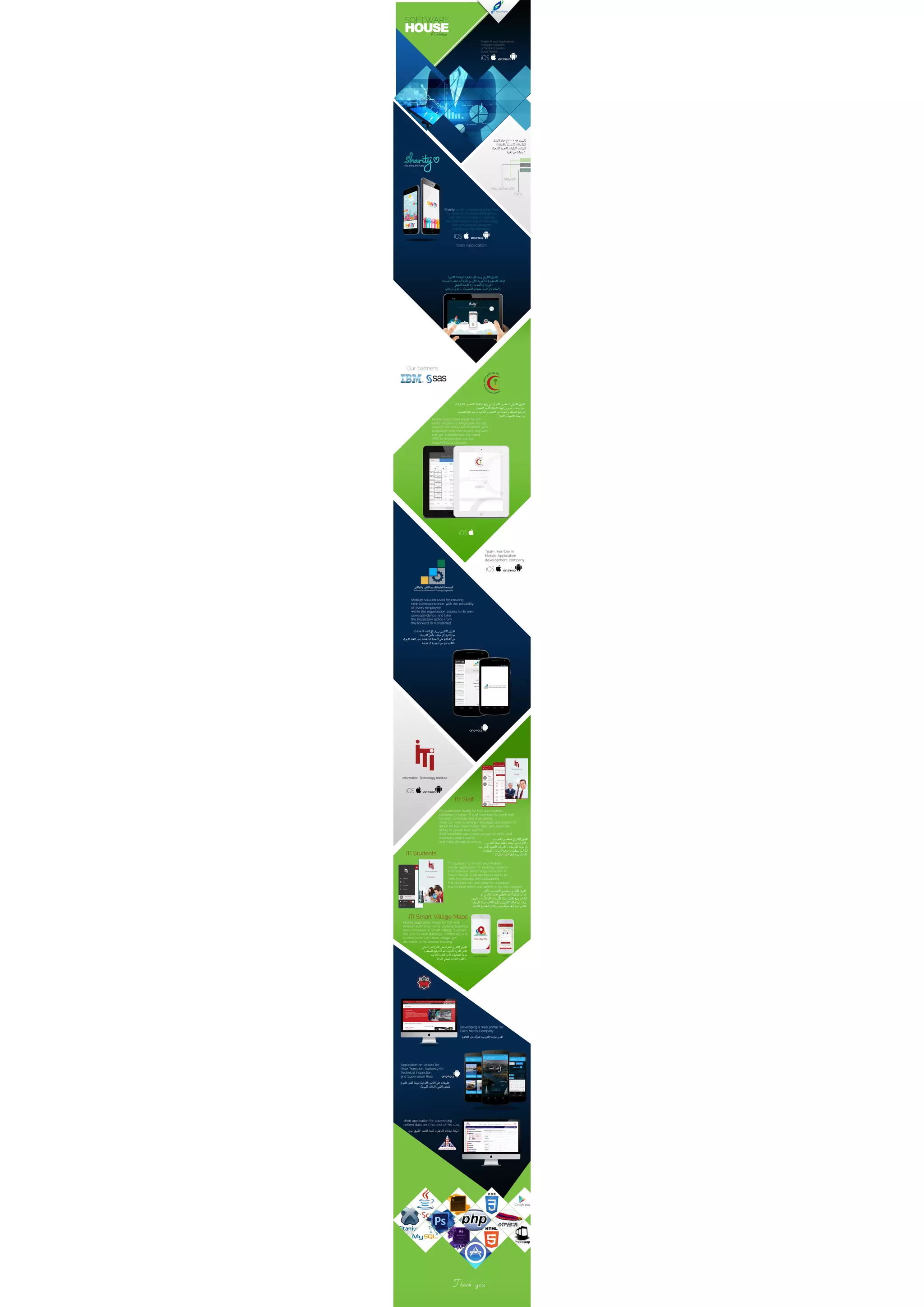 PiTechnologies Sample of Work