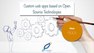 Web
Apps
Custom web apps based on Open
Source Technologies