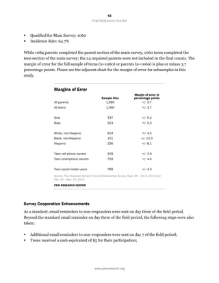 42
PEW RESEARCH CENTER
www.pewresearch.org
 Qualified for Main Survey: 1060
 Incidence Rate: 64.7%
While 1084 parents completed the parent section of the main survey, 1060 teens completed the
teen section of the main survey; the 24 unpaired parents were not included in the final counts. The
margin of error for the full sample of teens (n=1060) or parents (n=1060) is plus or minus 3.7
percentage points. Please see the adjacent chart for the margin of error for subsamples in this
study.
Margins of Error
Sample Size
Margin of error in
percentage points
All parents 1,060 +/- 3.7
All teens 1,060 +/- 3.7
Girls 537 +/- 5.2
Boys 523 +/- 5.3
White, non-Hispanic 614 +/- 4.5
Black, non-Hispanic 101 +/- 13.3
Hispanic 236 +/- 8.1
Teen cell phone owners 929 +/- 3.9
Teen smartphone owners 759 +/- 4.4
Teen social media users 789 +/- 4.3
Source: Pew Research Center’s Teens Relationships Survey, Sept. 25 – Oct.9, 2014 and
Feb. 10 – Mar. 16, 2015.
PEW RESEARCH CENTER
Survey Cooperation Enhancements
As a standard, email reminders to non-responders were sent on day three of the field period.
Beyond the standard email reminder on day three of the field period, the following steps were also
taken:
 Additional email reminders to non-responders were sent on day 7 of the field period;
 Teens received a cash-equivalent of $5 for their participation;
 
