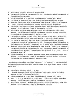 46
PEW RESEARCH CENTER
www.pewresearch.org
 Gender (Male/Female) by Age (18–39, 40–49, and 50+)
 Race/Hispanic ethnicity (White/Non-Hispanic, Black/Non-Hispanic, Other/Non-Hispanic, 2+
Races/Non-Hispanic, Hispanic)
 Metropolitan Area (Yes, No) by Census Region (Northeast, Midwest, South, West)
 Education (Less than High School, High School, Some College, Bachelor and beyond)
 Household income (under $25k, $25K to <$50k, $50K to <$75k, $75K to <$100k, $100K+)
 Primary Language (English-dominant, Bilingual, Spanish-dominant, Non-Hispanic)
 Age (18–39, 40–49, and 50+) by Race/Hispanic ethnicity (White/Non-Hispanic, Black/Non-
Hispanic, Other/Non-Hispanic, 2+ Races/Non-Hispanic, Hispanic)
 Gender (Male/Female) By Race/Hispanic ethnicity (White/Non-Hispanic, Black/Non-
Hispanic, Other/Non-Hispanic, 2+ Races/Non-Hispanic, Hispanic) (collapsed metro status
together for Others/2+ Races because of not enough cases))
 Census Region (Northeast, Midwest, South, West) by Race/Hispanic ethnicity (White/Non-
Hispanic, Black/Non-Hispanic, Other/Non-Hispanic, 2+ Races/Non-Hispanic, Hispanic)
 Education (Less than High School, High School, Some College, Bachelor and beyond) by
Race/Hispanic ethnicity (White/Non-Hispanic, Black/Non-Hispanic, Other/Non-Hispanic, 2+
Races/Non-Hispanic, Hispanic) (collapsed HS/LHS for AA and HS/LHS for Others/2+ Races)
 Household income (under $25k, $25K to <$50k, $50K to <$75k, $75K to <$100k, $100K+) by
Race/Hispanic ethnicity (White/Non-Hispanic, Black/Non-Hispanic, Other/Non-Hispanic, 2+
Races/Non-Hispanic, Hispanic) (collapsed income into two categories for Others/2+ Races ---
(under $50K, $50K+))
 Metropolitan Area (Yes, No) by Race/Hispanic ethnicity (White/Non-Hispanic, Black/Non-
Hispanic, Other/Non-Hispanic, 2+ Races/Non-Hispanic, Hispanic) (collapsed metro status
together for Others/2+ Races because of not enough cases)
The following benchmark distributions of children age 13 to 17 from the 2014 March Supplement
of the Current Population Survey (CPS) were used for the raking adjustment of weights for teens
(teen_weight):
 Gender (Male/Female) by Age (13, 14, 15, 16, 17)
 Teen Race/Hispanic ethnicity (White/Non-Hispanic, Black/Non-Hispanic, Other/Non-
Hispanic, 2+ Races/Non-Hispanic, Hispanic)
 Metropolitan Area (Yes, No) by Census Region (Northeast, Midwest, South, West)
 Age (13, 14, 15, 16, 17) by Teen Race/Hispanic ethnicity (White/Non-Hispanic, Black/Non-
Hispanic, Other/Non-Hispanic, 2+ Races/Non-Hispanic, Hispanic)
 Gender (Male/Female) by Teen Race/Hispanic ethnicity (White/Non-Hispanic, Black/Non-
Hispanic, Other/Non-Hispanic, 2+ Races/Non-Hispanic, Hispanic)
 