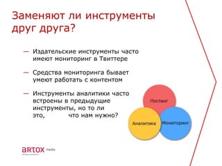Заменяют ли инструменты
друг друга?

 — Издательские инструменты часто
   имеют мониторинг в Твиттере

 — Средства мониторинга бывает
   умеют работать с контентом

 — Инструменты аналитики часто
   встроены в предыдущие
   инструменты, но то ли
   это,      что нам нужно?
 