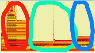 Nice try, but WTF again?
●
Color intensity means nothing (colors are used just to differentiate
bars)
●
Bar length represents a total number of all samples of that kind
●
Stack roots are at the bottom of Y axis, stack leaves are at the top
●
There is a common stack root (imaginary in this case)
●
Time to analyze!
 
