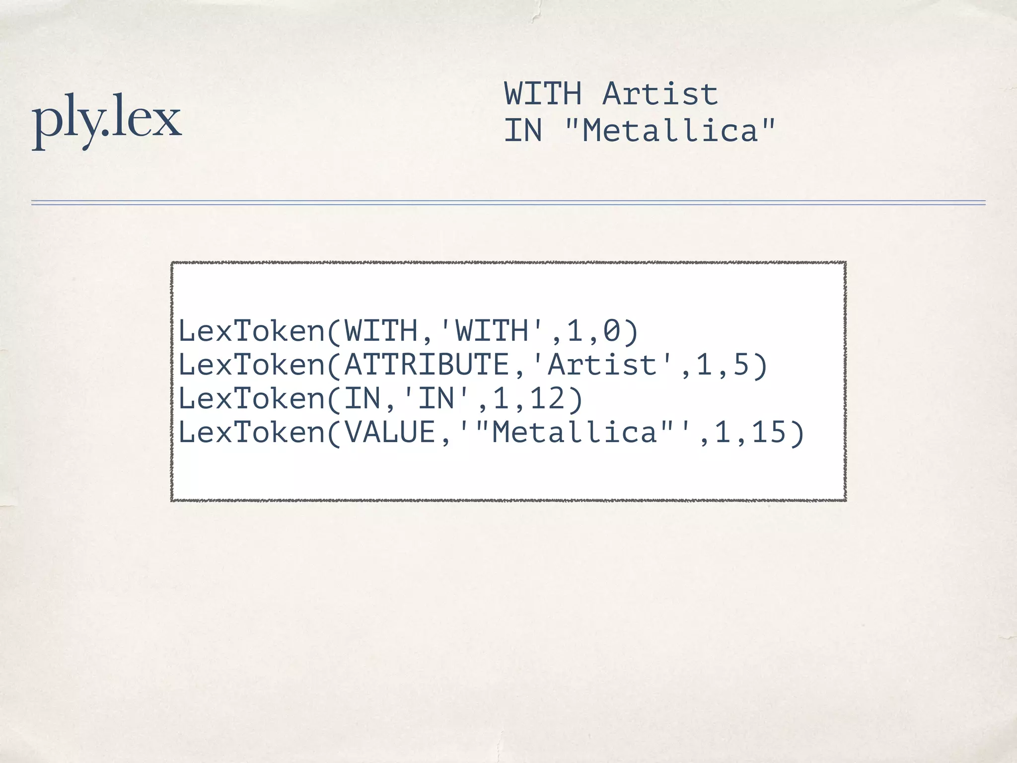 ply.lex WITH Artist IN "Metallica" LexToken(WITH,'WITH',1,0) LexToken(ATTRIBUTE,'Artist',1,5) LexToken(IN,'IN',1,12) LexToken(VALUE,'"Metallica"',1,15) 
