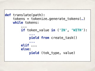 def translate(path): 
tokens = tokenize.generate_tokens(…) 
while tokens:
... 
if token_value in ('IN', ‘WITH'):
... 
yiel...