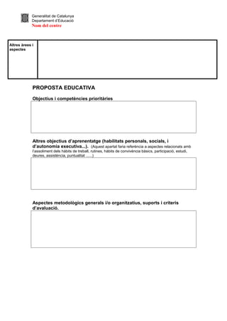 Generalitat de Catalunya
             Departament d’Educació
             Nom del centre



Altres àrees i
aspectes




             PROPOSTA EDUCATIVA

             Objectius i competències prioritàries




             Altres objectius d’aprenentatge (habilitats personals, socials, i
             d’autonomia executiva...). (Aquest apartat faria referència a aspectes relacionats amb
             l’assoliment dels hàbits de treball, rutines, hàbits de convivència bàsics, participació, estudi,
             deures, assistència, puntualitat ......)




             Aspectes metodològics generals i/o organitzatius, suports i criteris
             d’avaluació.
 