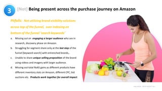 The D2C TakeOff: The Pitfalls to Avoid on Amazon | PDF
