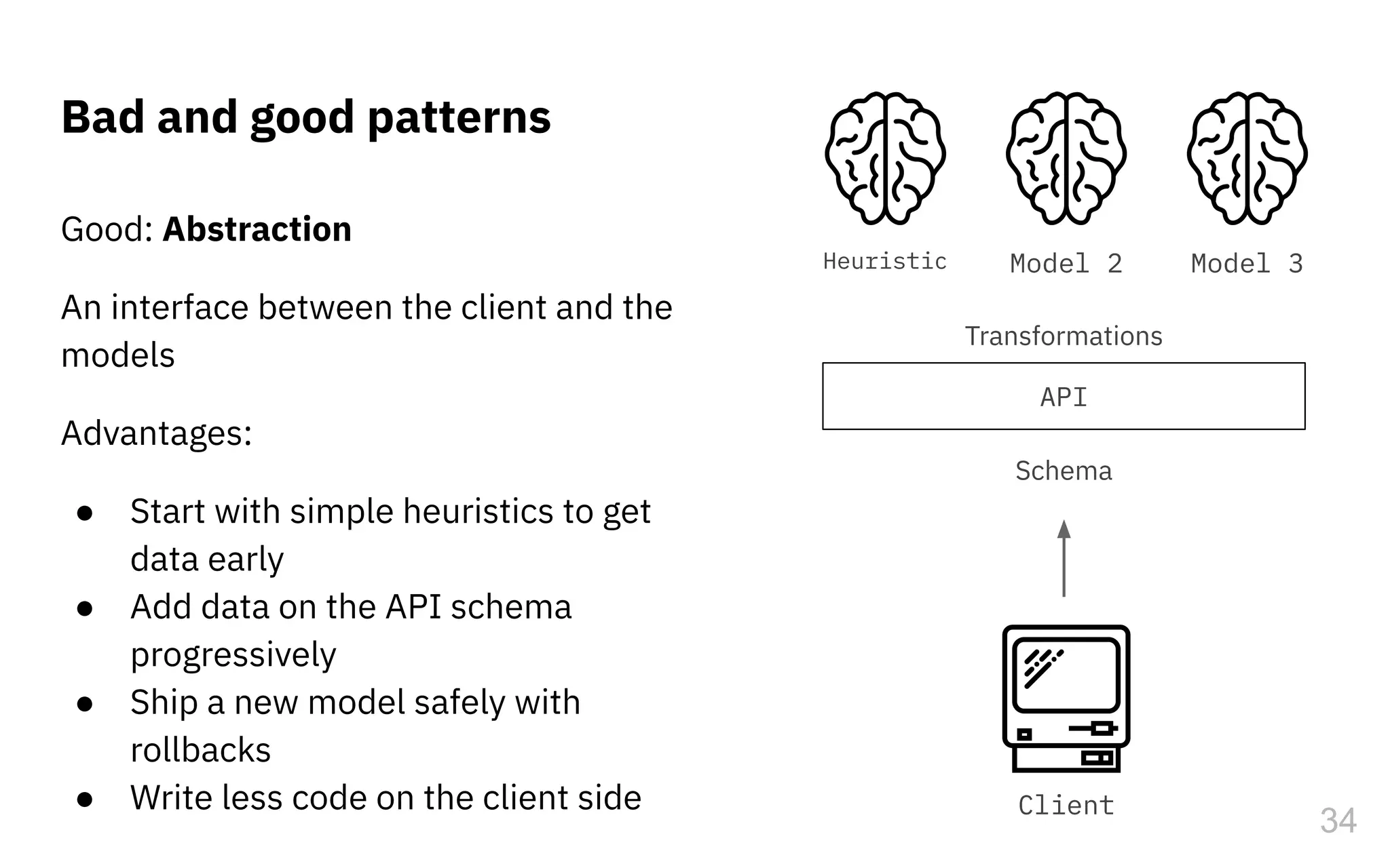 Good: Abstraction
An interface between the client and the
models
Advantages:
● Start with simple heuristics to get
data early
● Add data on the API schema
progressively
● Ship a new model safely with
rollbacks
● Write less code on the client side
Bad and good patterns
34
Heuristic
Client
API
Model 2 Model 3
Schema
Transformations
 