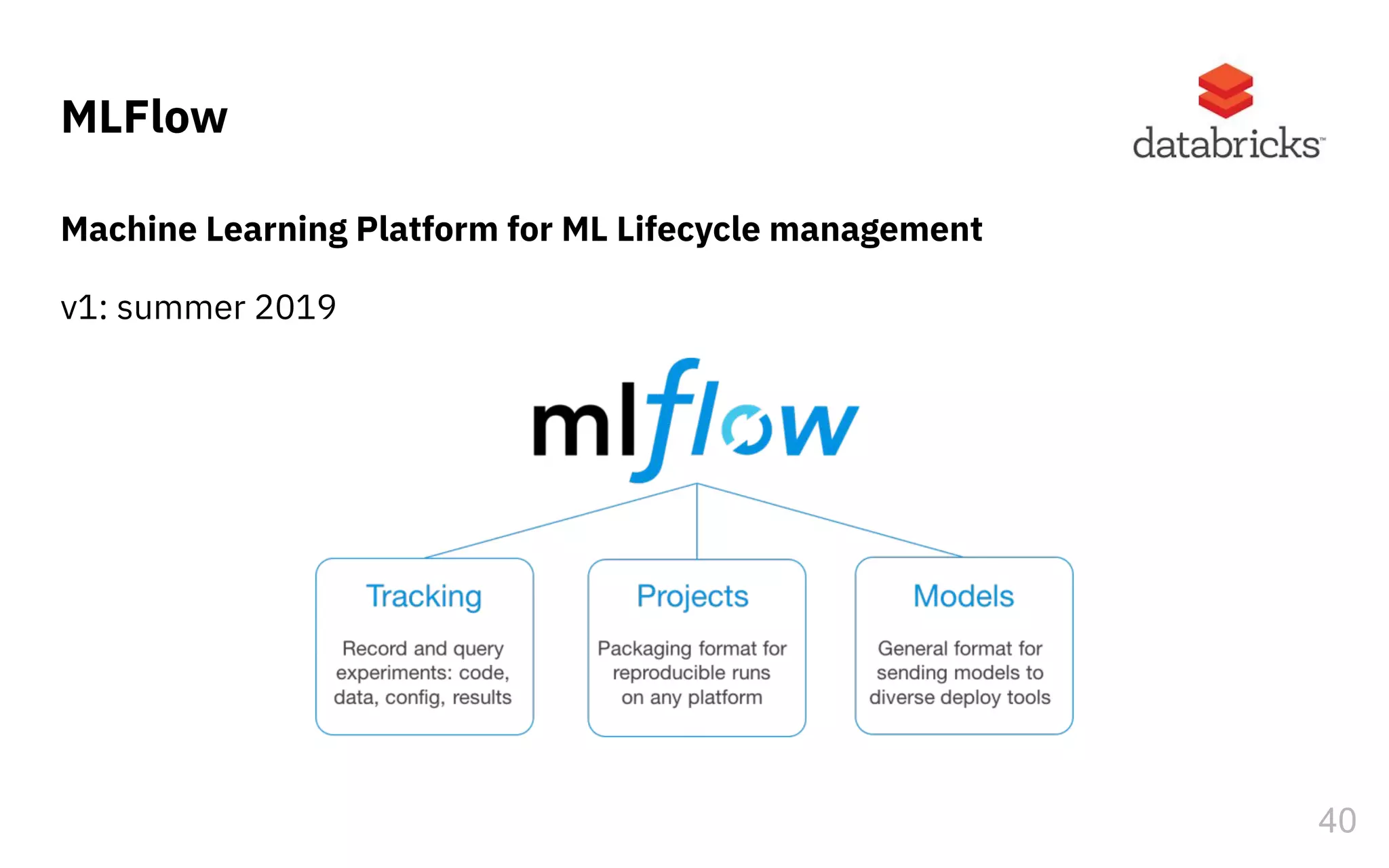 MLFlow
Machine Learning Platform for ML Lifecycle management
v1: summer 2019
40
 