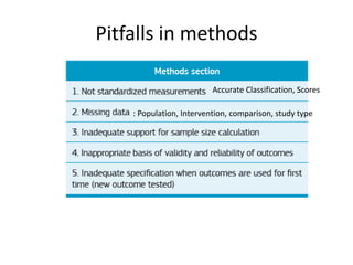 Pitfalls in methods
: Population, Intervention, comparison, study type
Accurate Classification, Scores
 