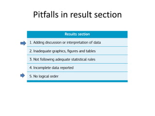Pitfalls in result section
 