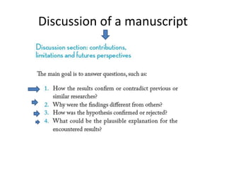 Discussion of a manuscript
 