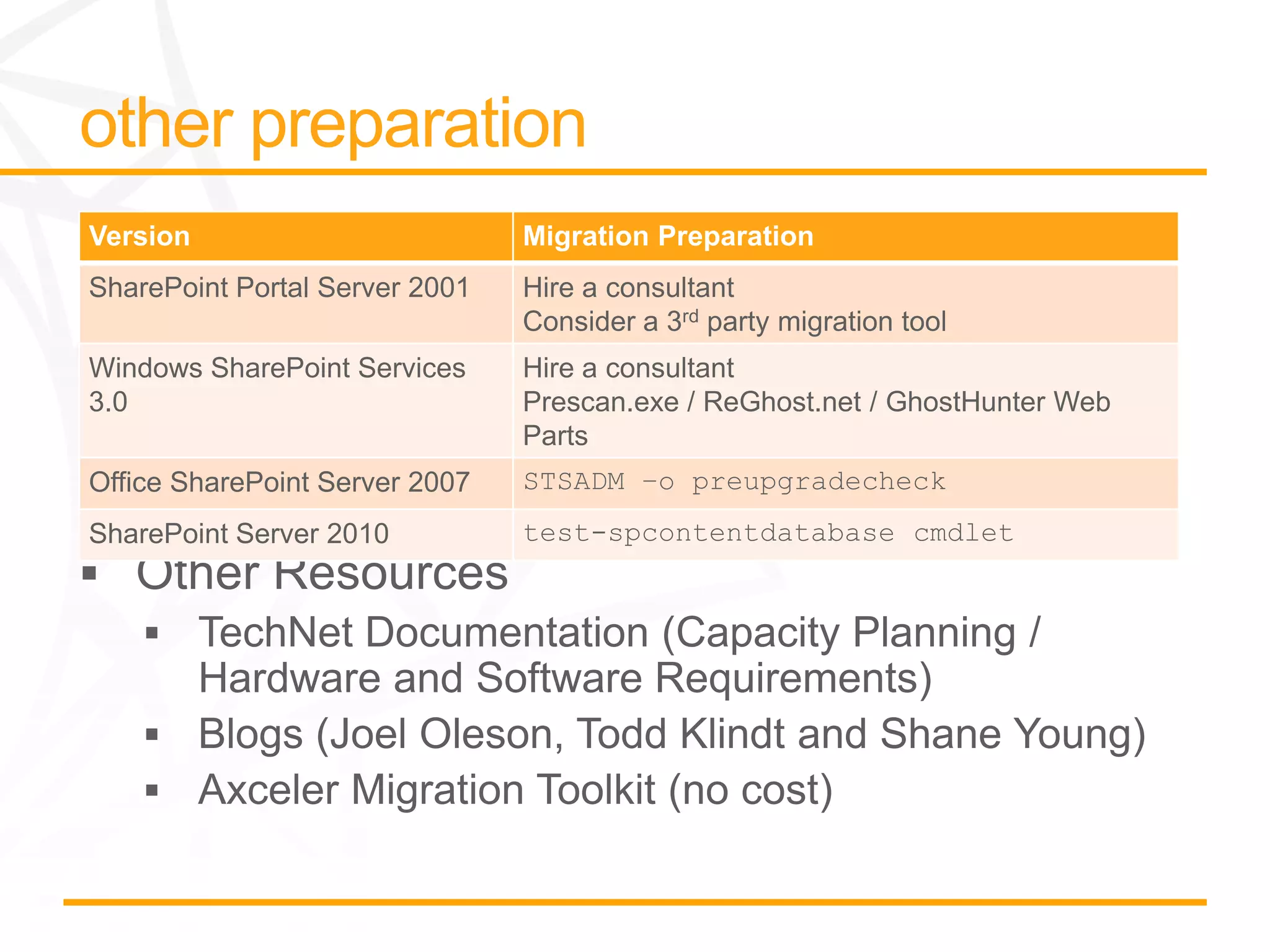 Version                         Migration Preparation
SharePoint Portal Server 2001   Hire a consultant
                                Consider a 3rd party migration tool
Windows SharePoint Services     Hire a consultant
3.0                             Prescan.exe / ReGhost.net / GhostHunter Web
                                Parts
Office SharePoint Server 2007   STSADM –o preupgradecheck
SharePoint Server 2010          test-spcontentdatabase cmdlet
 