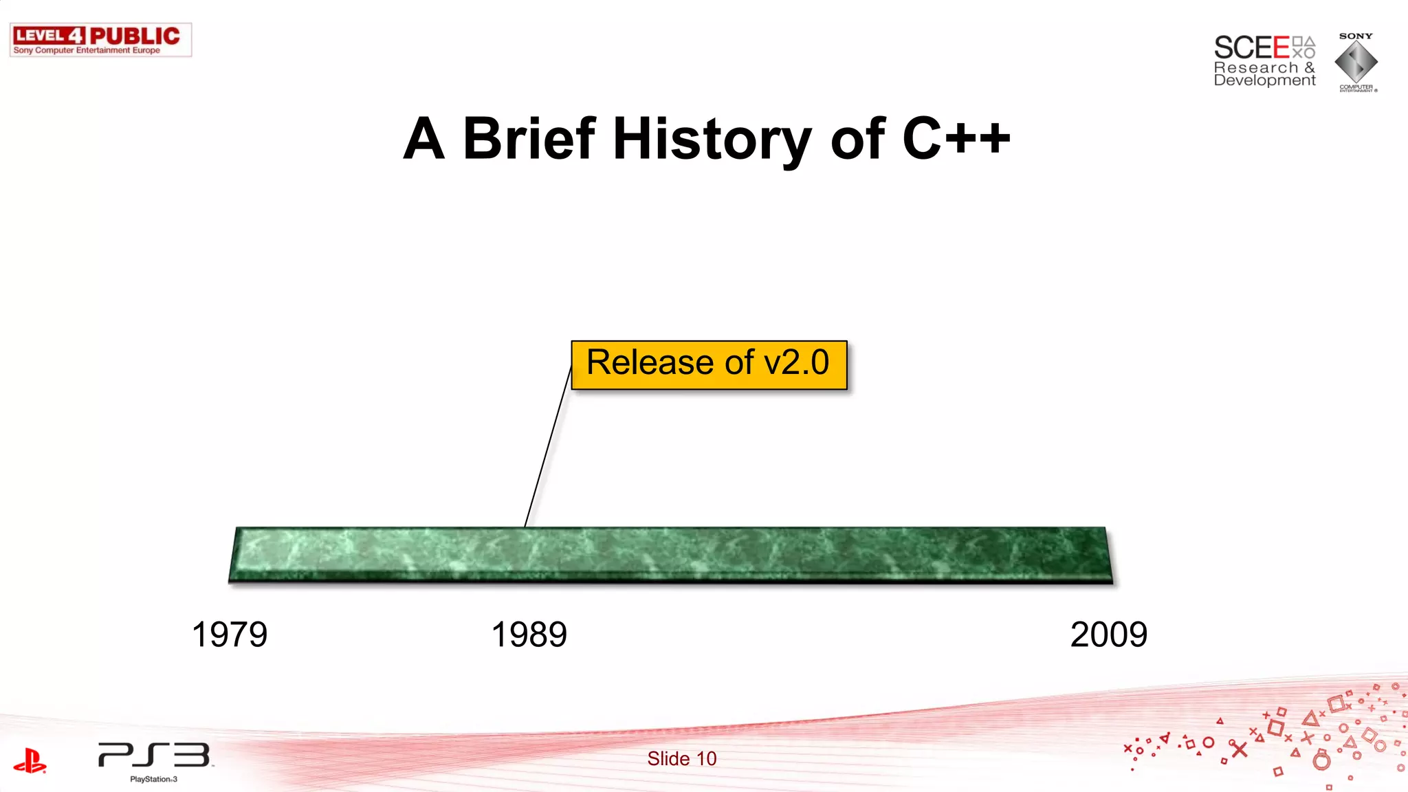 A Brief History of C++


                 Release of v2.0




1979      1989                     2009


                    Slide 10
 