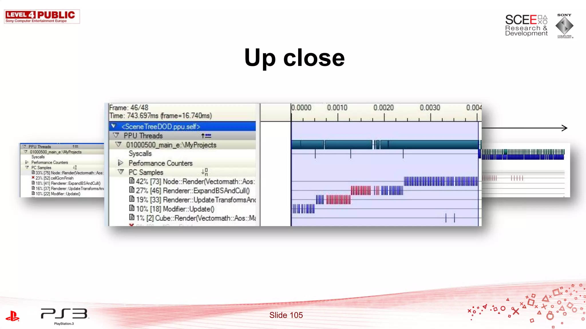 Up close

        ~16.6ms




  Slide 105
 