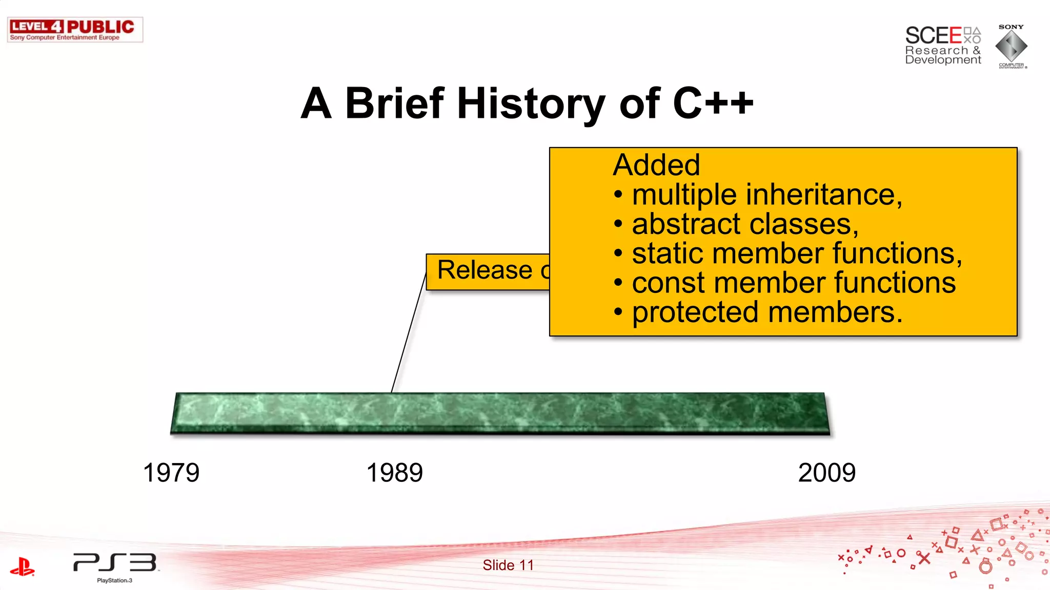 A Brief History of C++
                                Added
                                • multiple inheritance,
                                • abstract classes,
                 Release of v2.0
                                • static member functions,
                                • const member functions
                                • protected members.




1979      1989                               2009


                    Slide 11
 