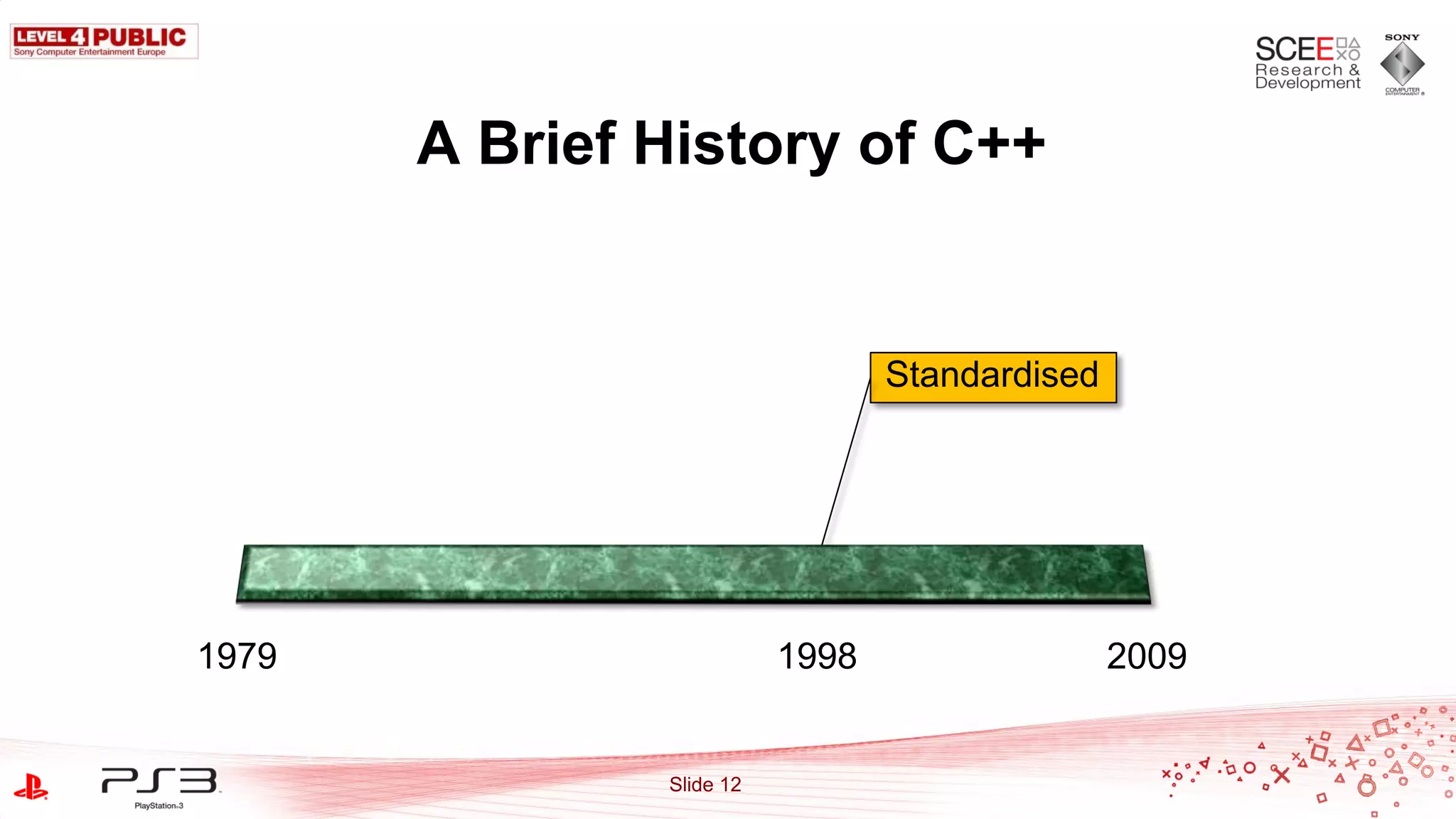 A Brief History of C++


                                 Standardised




1979                      1998                  2009


               Slide 12
 