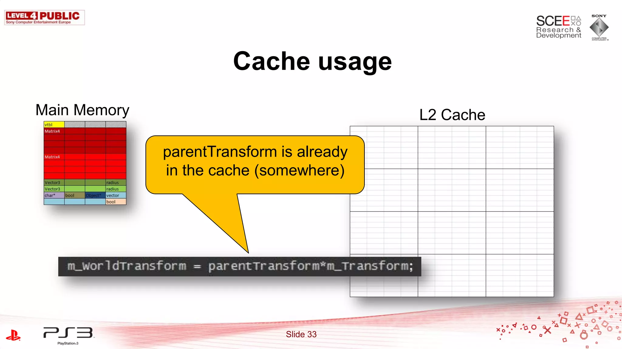 Cache usage
Main Memory                                L2 Cache

              parentTransform is already
              in the cache (somewhere)




                               Slide 33
 