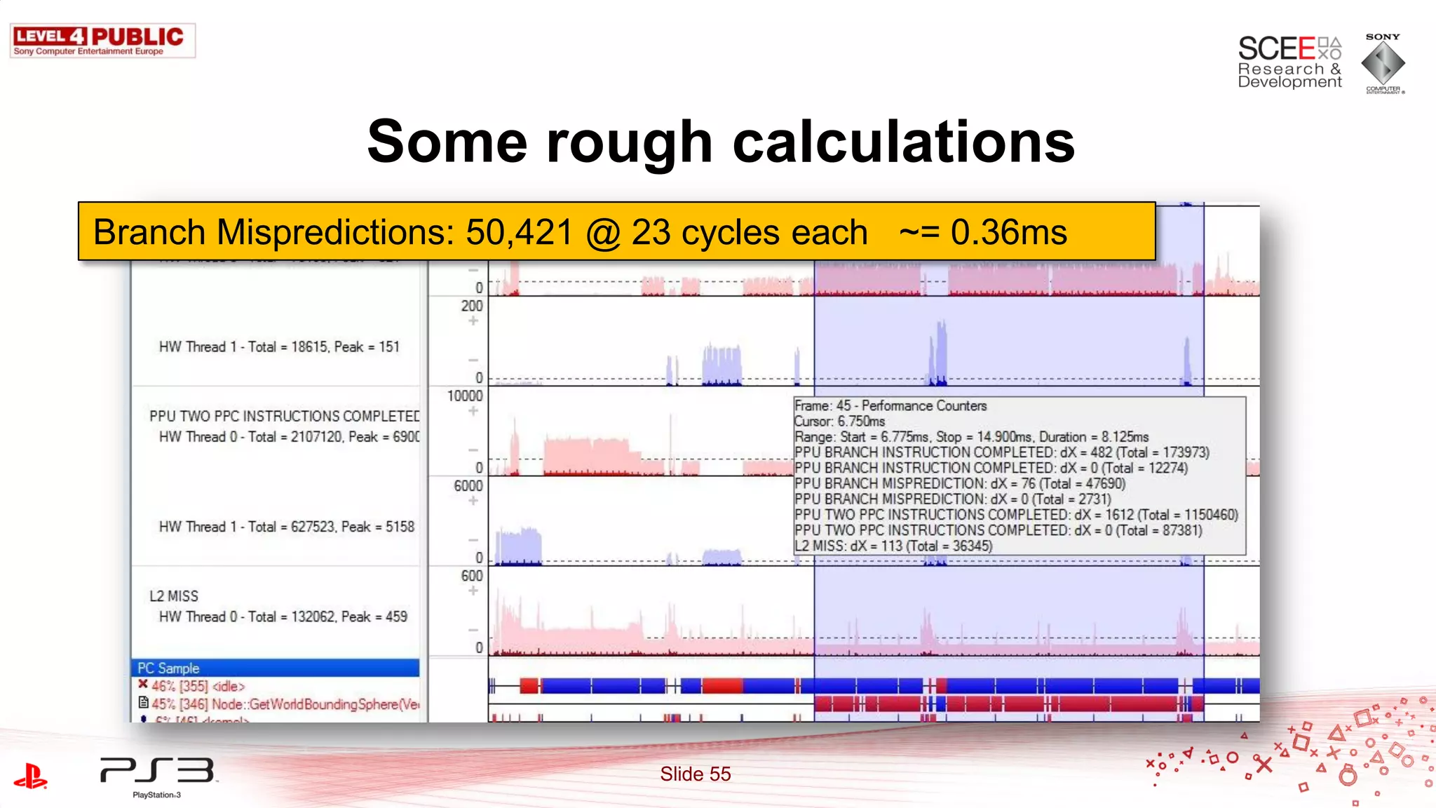 Some rough calculations
Branch Mispredictions: 50,421 @ 23 cycles each ~= 0.36ms




                                Slide 55
 