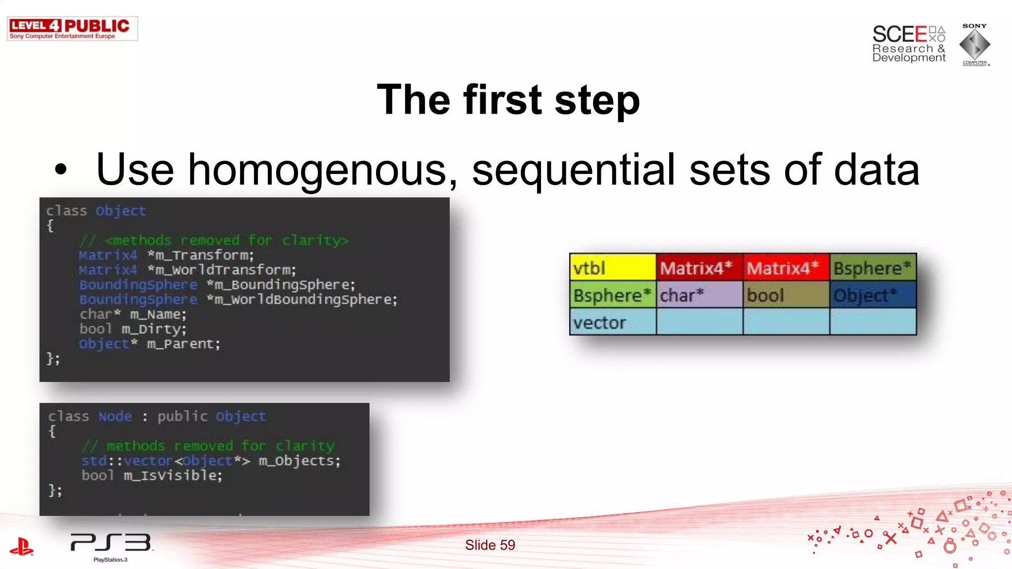 The first step
• Use homogenous, sequential sets of data




                   Slide 59
 