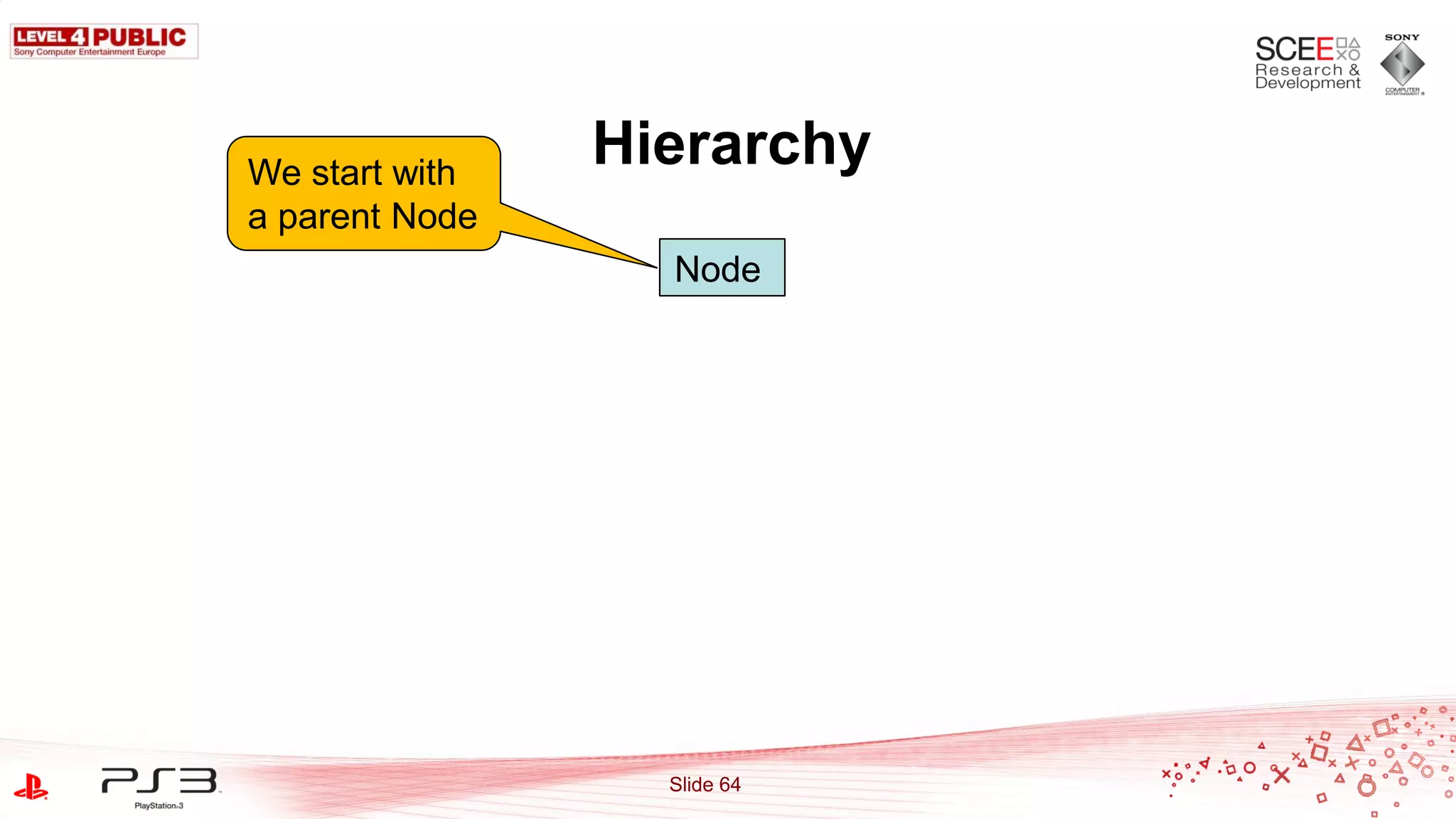 We start with
                Hierarchy
a parent Node
                  Node




                  Slide 64
 