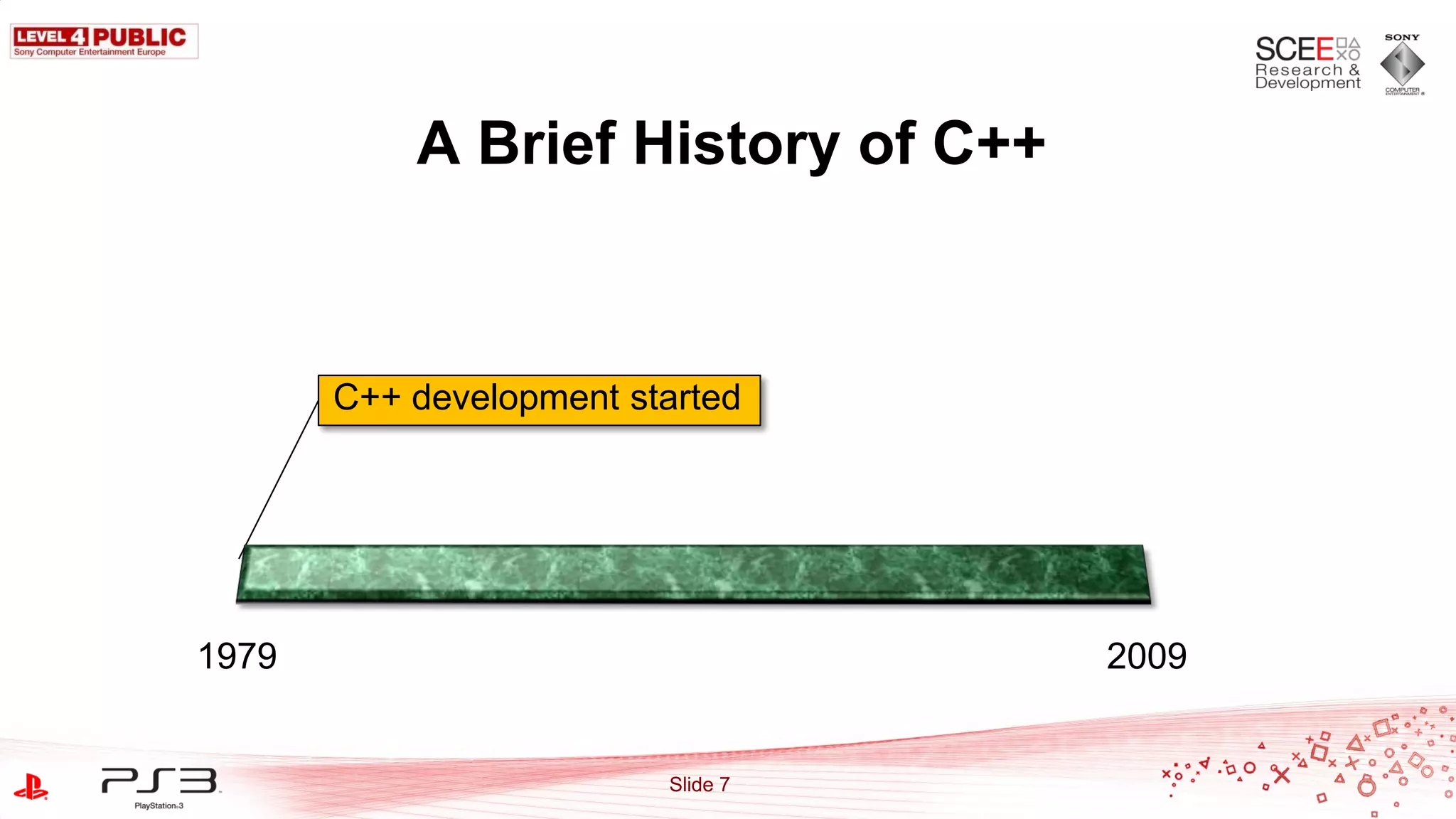 A Brief History of C++



       C++ development started




1979                                2009


                         Slide 7
 