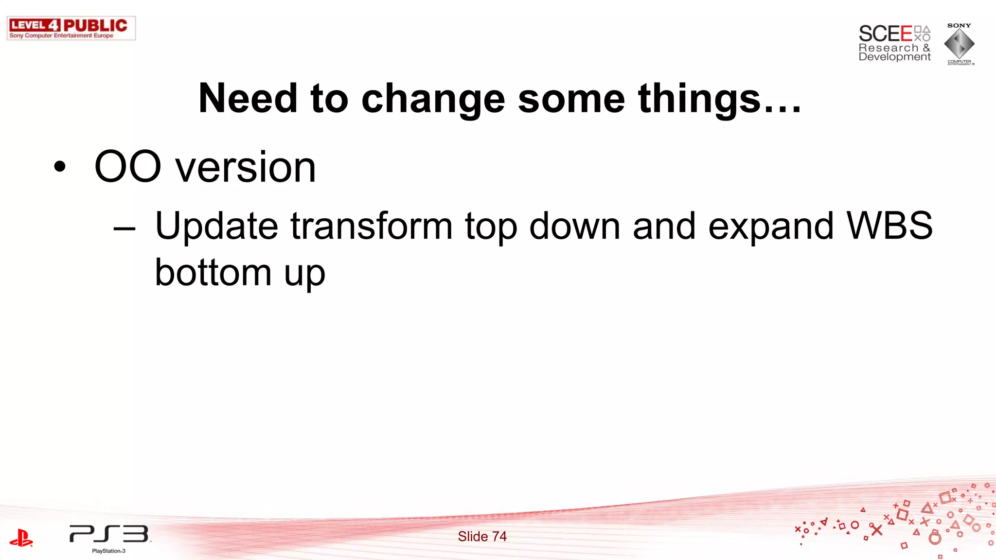 Need to change some things…
• OO version
  – Update transform top down and expand WBS
    bottom up




                   Slide 74
 