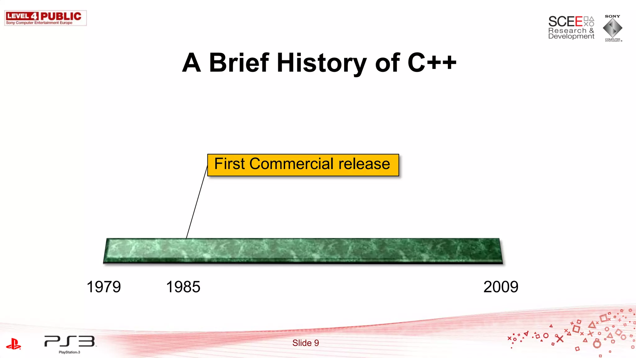 A Brief History of C++


              First Commercial release




1979   1985                              2009


                        Slide 9
 