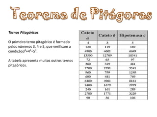 Ternos Pitagóricos : O primeiro terno pitagórico é formado pelos números 3, 4 e 5, que verificam a condição3²+4²=5². A tabela apresenta muitos outros ternos pitagóricos. 