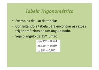 Tabela Trigonométrica
• Exemplos de uso da tabela:
• Consultando a tabela para encontrar as razões
  trigonométricas de um ângulo dado.
• Seja o ângulo de 35º. Então:
 