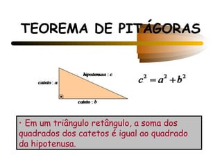 TEOREMA DE PITÁGORAS




• Em um triângulo retângulo, a soma dos
quadrados dos catetos é igual ao quadrado
da hipotenusa.
 