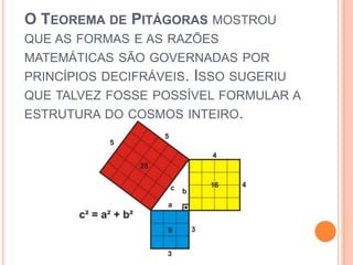 O TEOREMA DE PITÁGORAS MOSTROU
QUE AS FORMAS E AS RAZÕES
MATEMÁTICAS SÃO GOVERNADAS POR
PRINCÍPIOS DECIFRÁVEIS. ISSO SUGERIU
QUE TALVEZ FOSSE POSSÍVEL FORMULAR A
ESTRUTURA DO COSMOS INTEIRO.
 