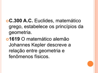 C.300 A.C. Euclides, matemático
grego, estabelece os princípios da
geometria.
1619 O matemático alemão
Johannes Kepler descreve a
relação entre geometria e
fenômenos físicos.
 