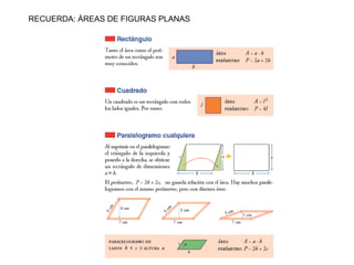 RECUERDA: ÁREAS DE FIGURAS PLANAS
 
